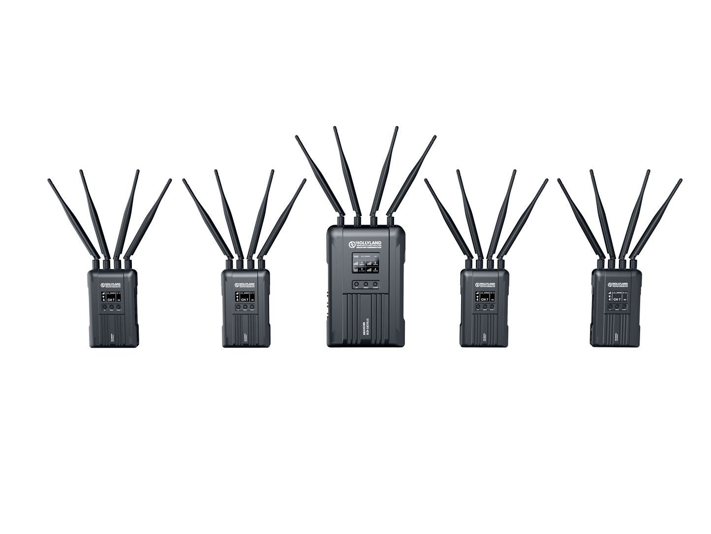 Hollyland Syscom 421S Wireless Audio and Video Transmission System