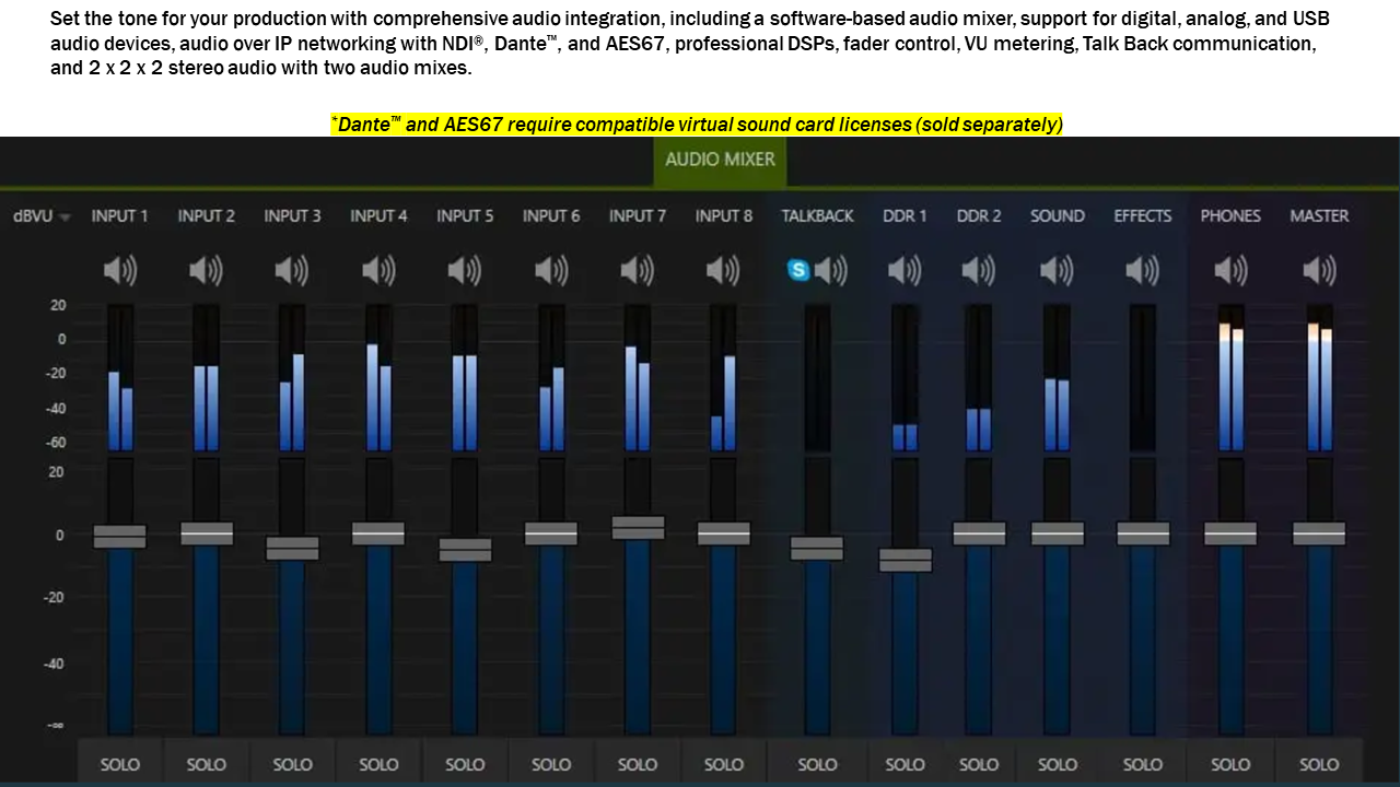 Vizrt (Newtek) TCMG Tricaster Mini Go