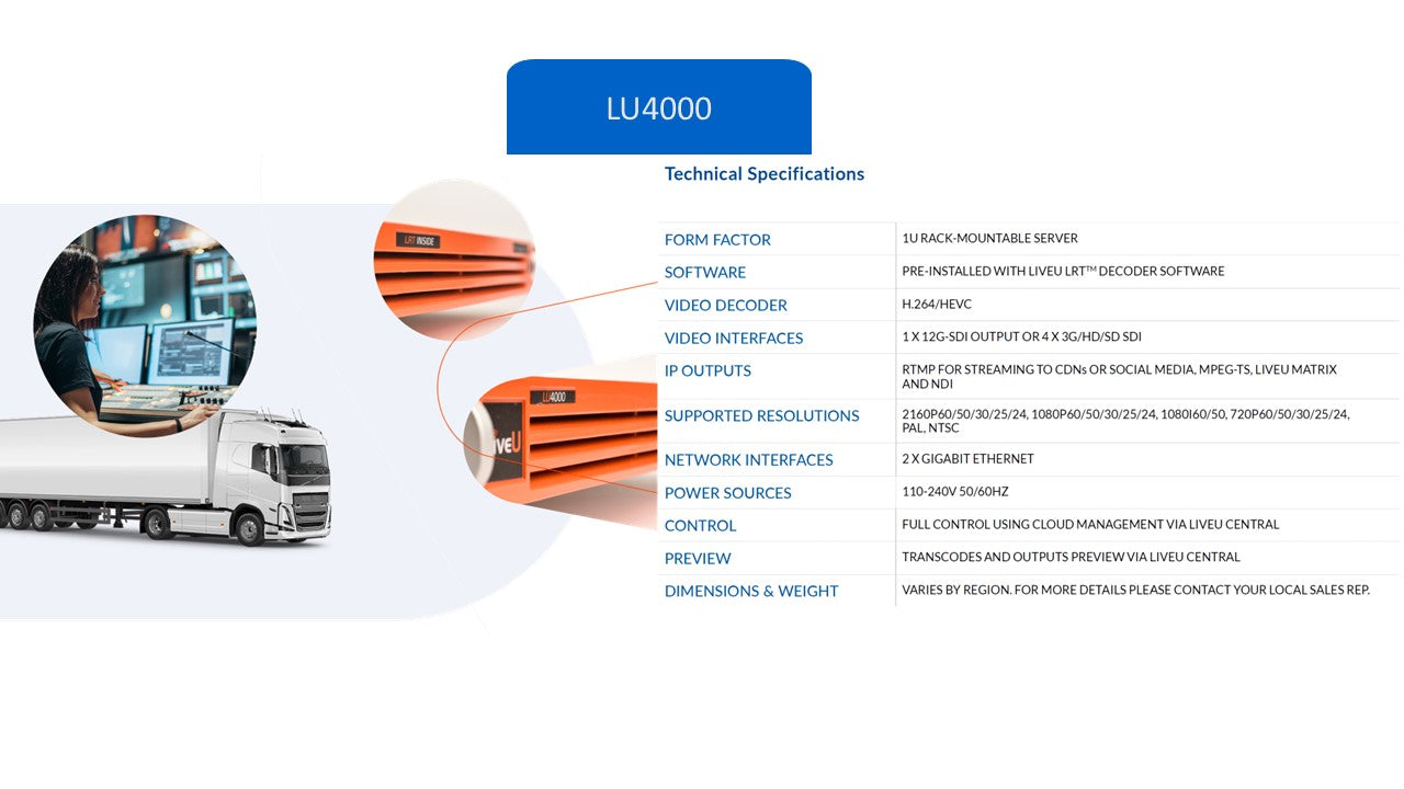 LiveU Remote Video Delivery Bundle One - LU300S Encoder, LU4000 Decoder, and Backpack
