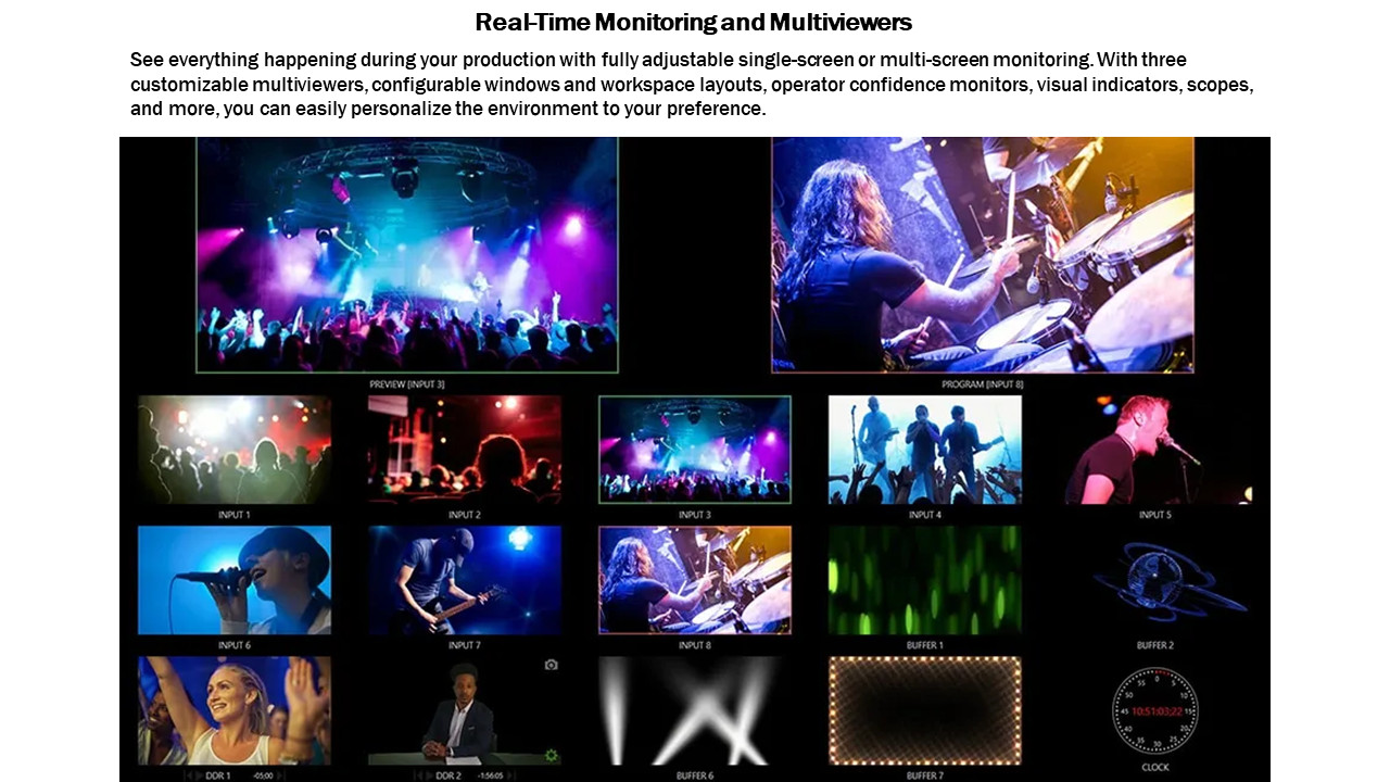 Vizrt (Newtek) TCMG Tricaster Mini Go