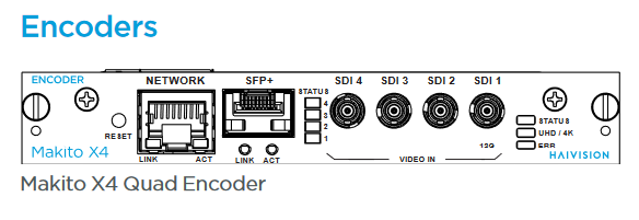 Haivision Makito X4 SDI Encoder Appliance S-MX4E-SDI4