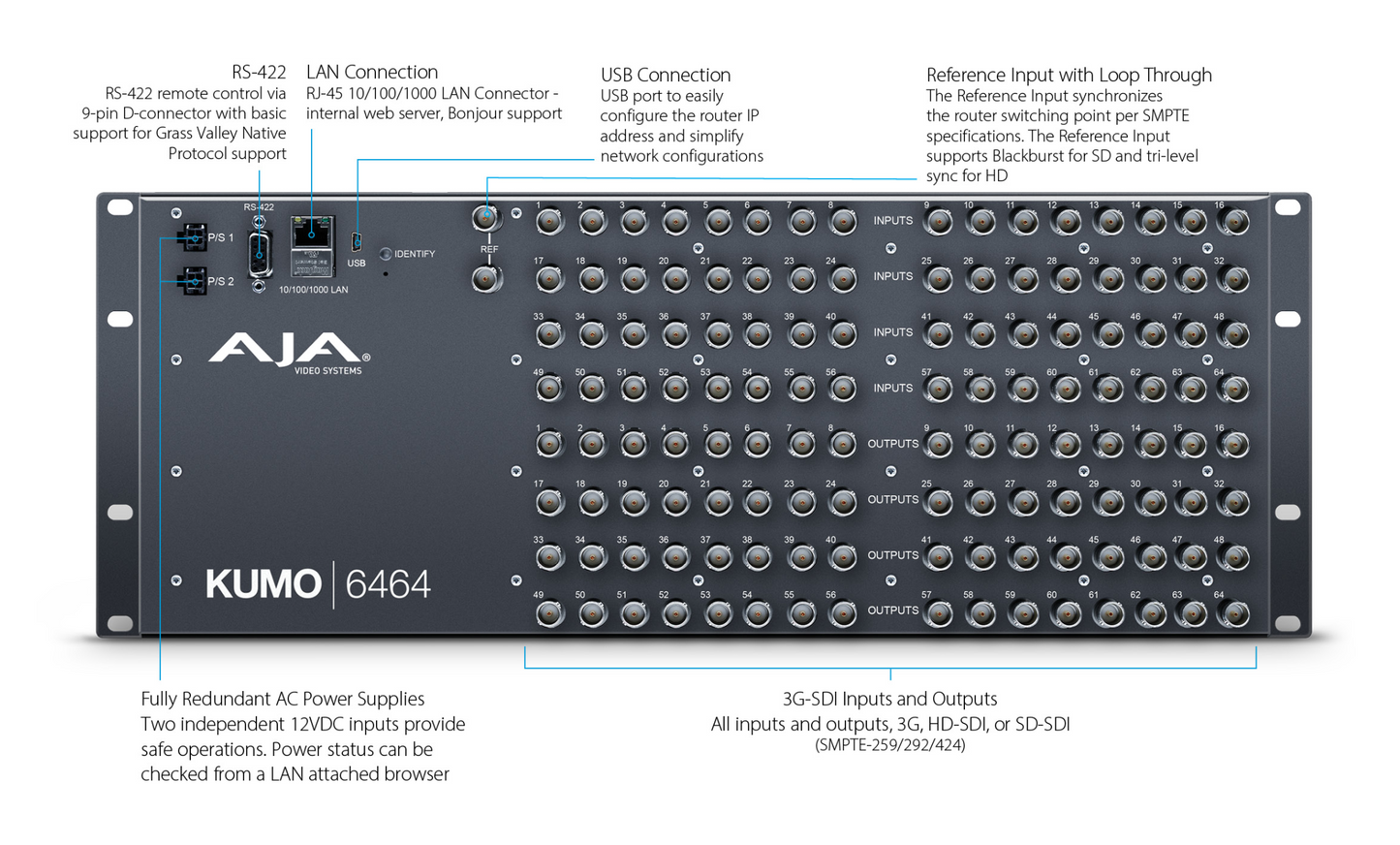 AJA KUMO-6464-R0 KUMO 64x64 Compact SDI Router, with 1 Power Supply