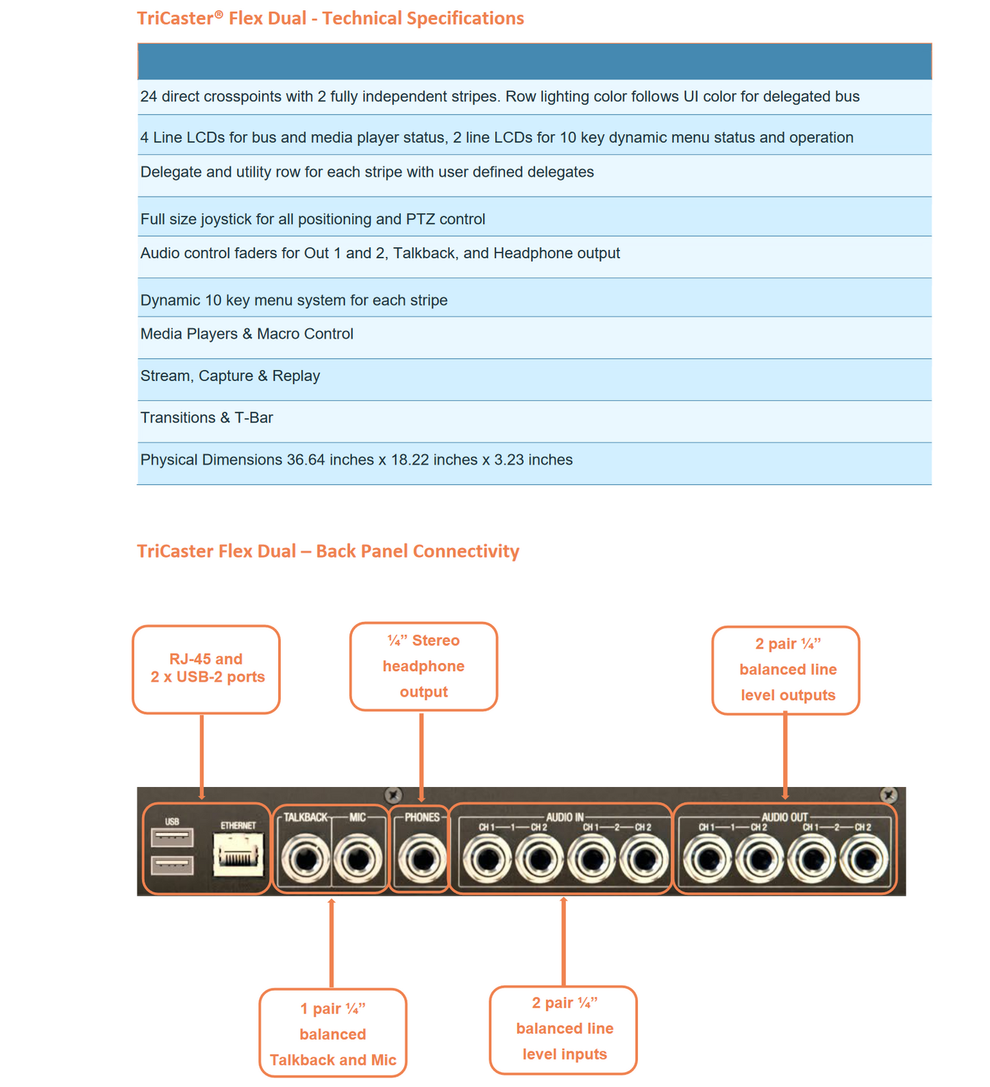 Vizrt (Newtek) FDCP Tricaster Flex Dual Control Panel