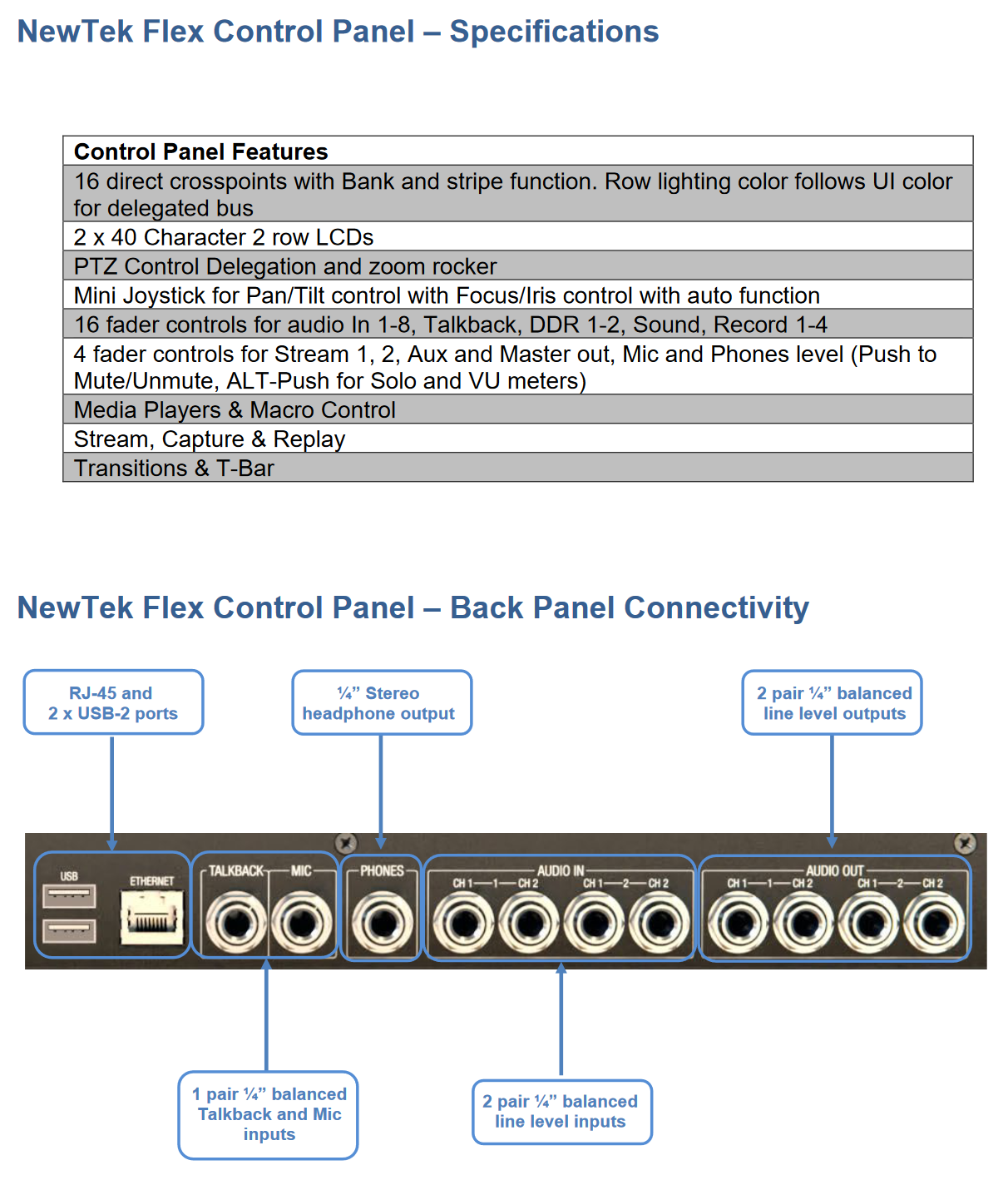 Vizrt (Newtek) TriCaster TC1 with Flex Control Panel Promotion