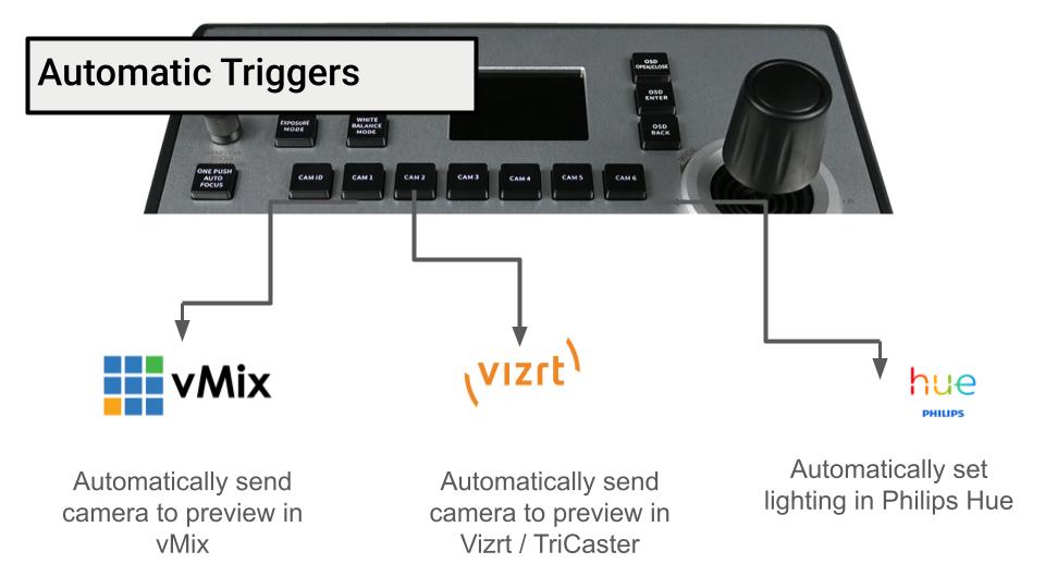 PTZOptics SuperJoy PTZ Camera Joystick Controller