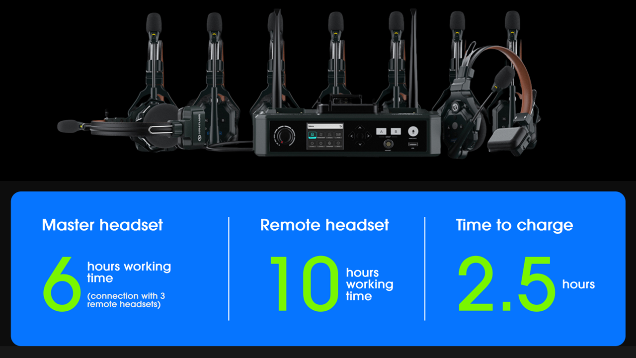 Hollyland Solidcom C1 Pro Hub 8S - 8 Person Noise Cancelling Intercom System