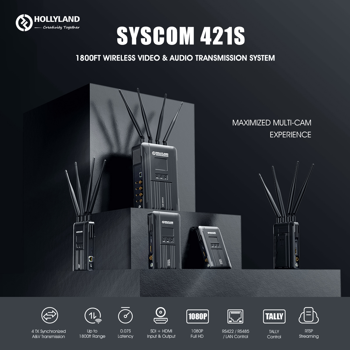Hollyland Syscom 421S Wireless Audio and Video Transmission System