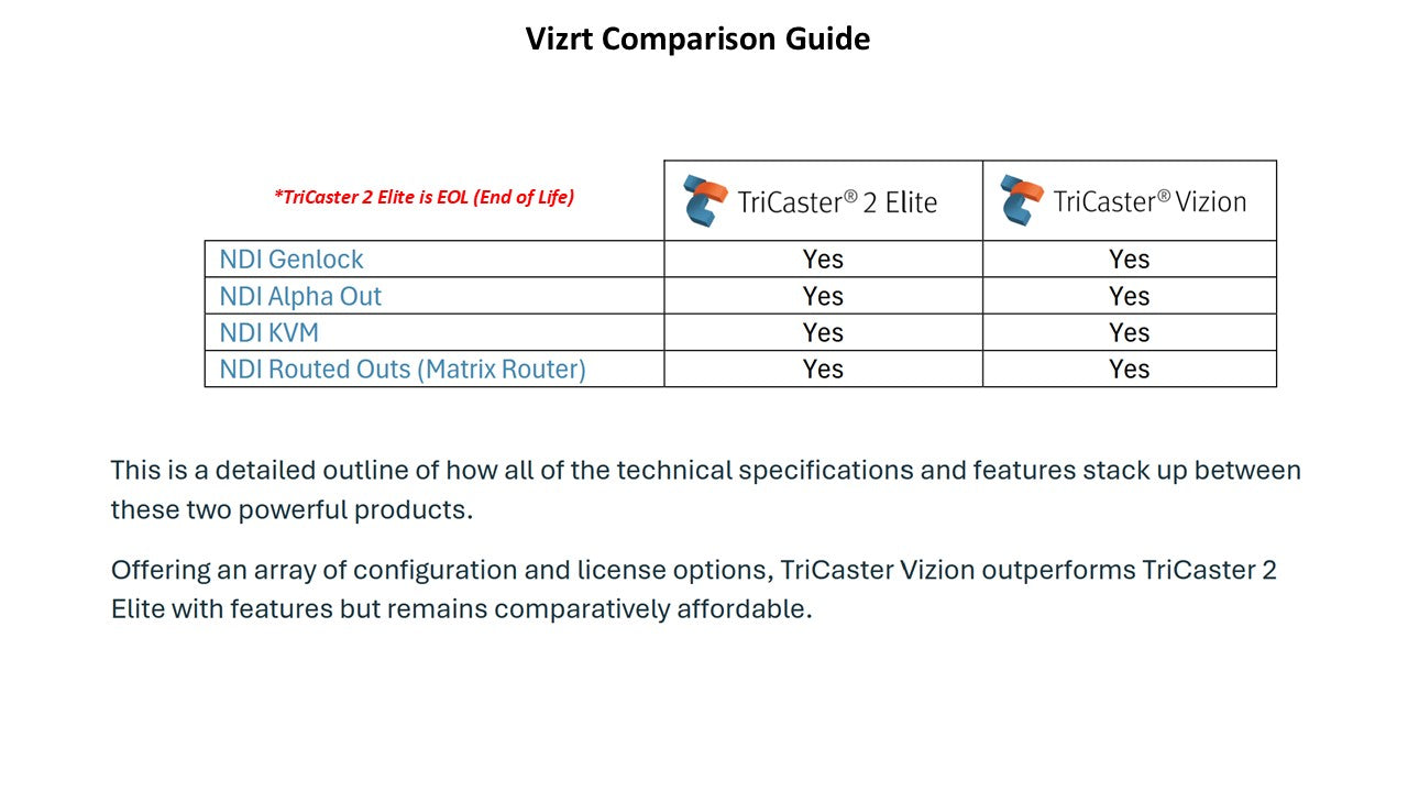 Vizrt (Newtek) TriCaster Vizion Tower with 44 NDI Inputs and 8 SDI I/O - Includes 1YR Standard Support and 3YR Viz Flowics