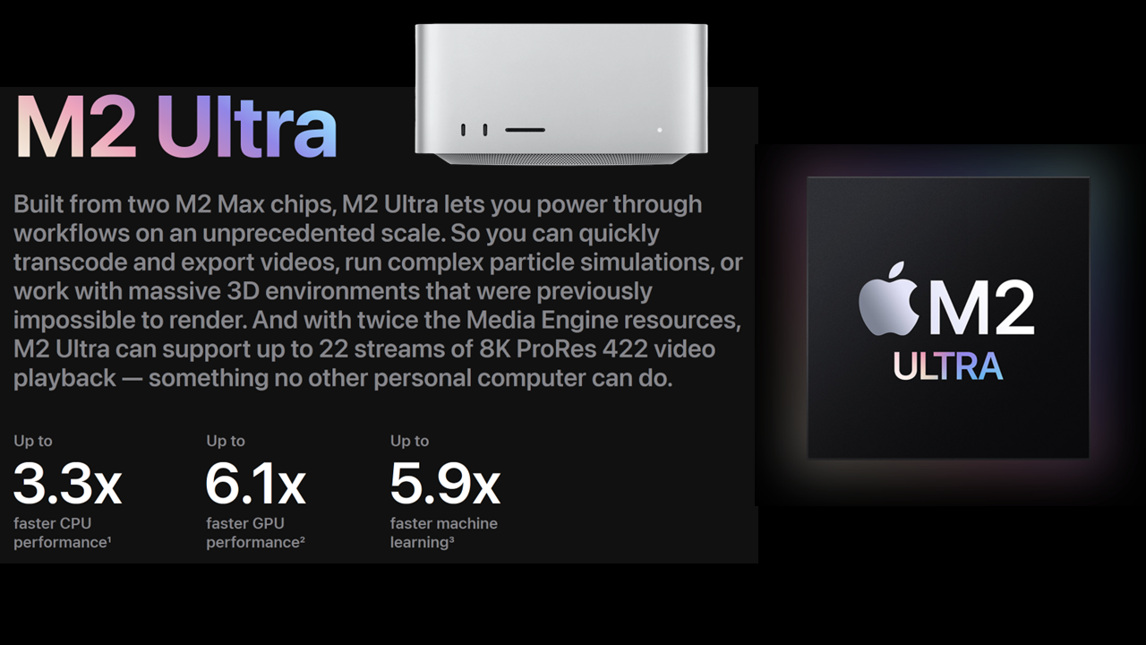 Apple Mac Studio M2U (Ultra) 24C CPU - 60G GPU - 128GB Memory - 1TB SSD Computer