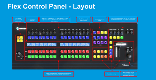 Vizrt (Newtek) FCP Tricaster Flex Control Panel