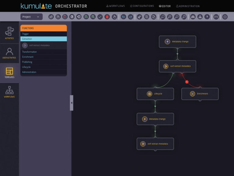 Telestream Kumulate Production Asset Management Bundle for Avid/Adobe (Annual License)