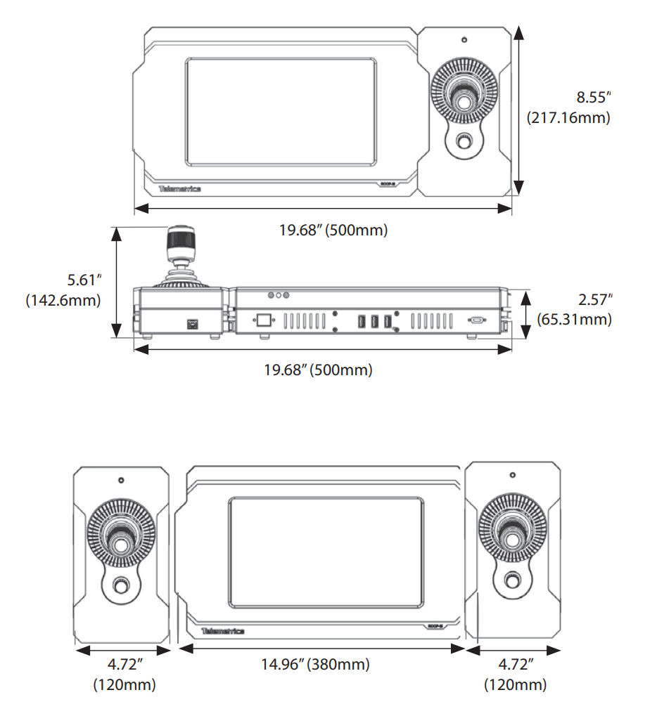 Telemetrics RCCP-M PREMIUM BUNDLE