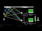 Lectrosonics digital 4 channel receiver w/dante, 1/2 rack
