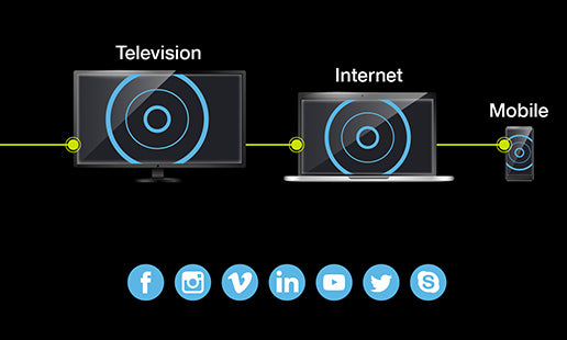 NewTek TriCaster TC410 Plus (410)